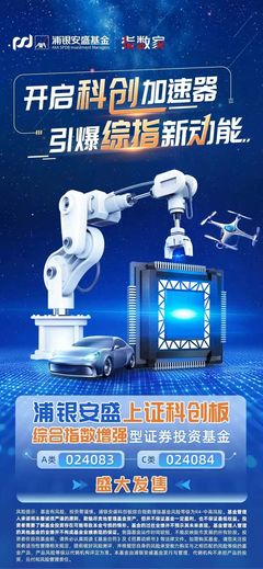 AI助力科創指增,解碼投資"智驅力"