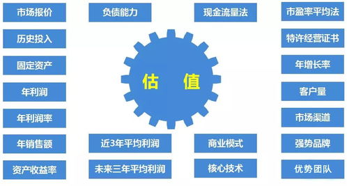 劉強東的戰略性放權 受托管理股權類投資的智慧與遠見